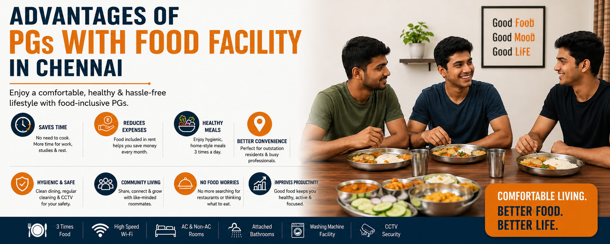 Advantages of PGs with Food Facility in Chennai